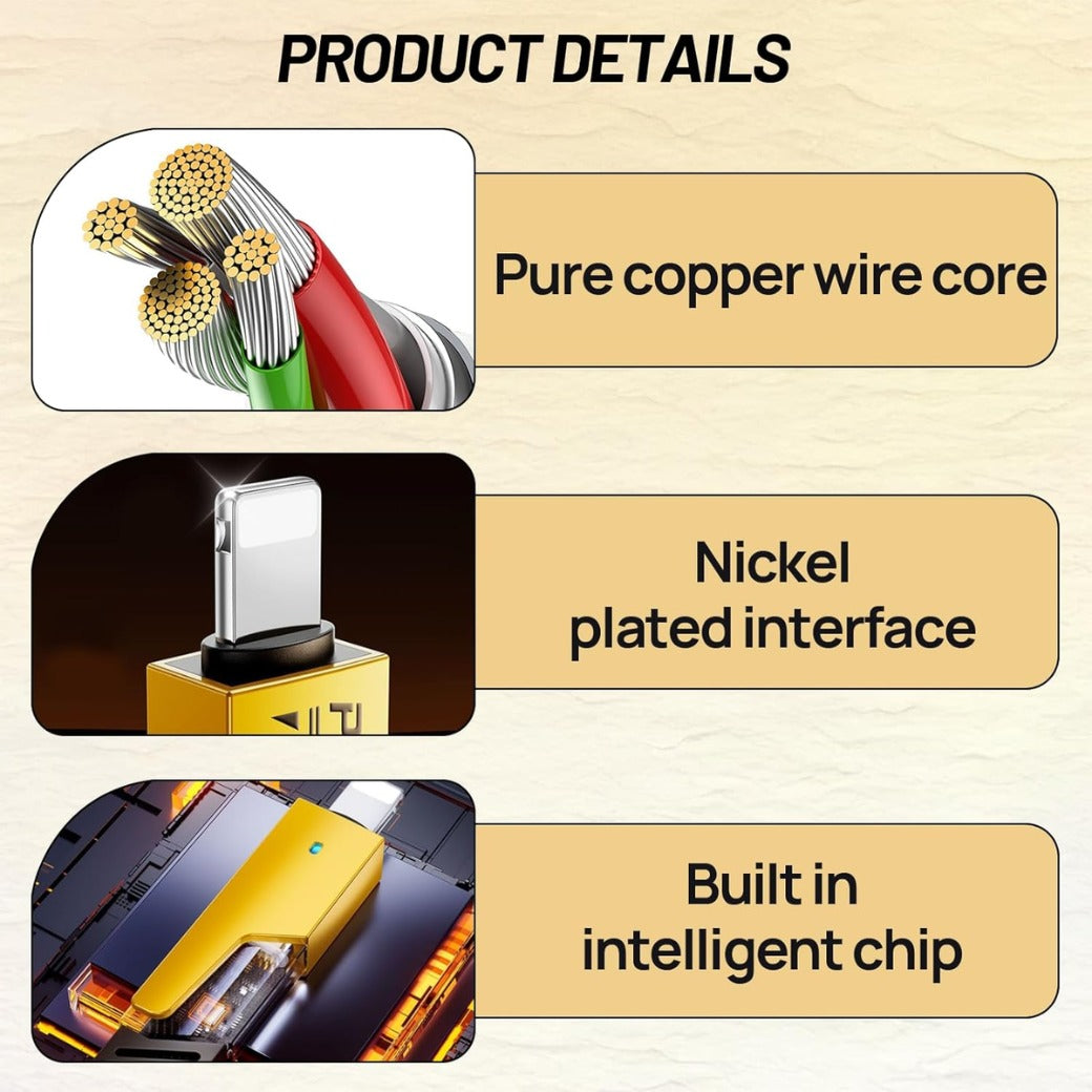 2 Pack Long Multi Charger Cable with Type-c, 65W 4 in 1 Charger Cable, 4 in 1 Fast Charging to USB-C for Phone/Pad/More, Data Transfer, Braided 6.65FT Cables