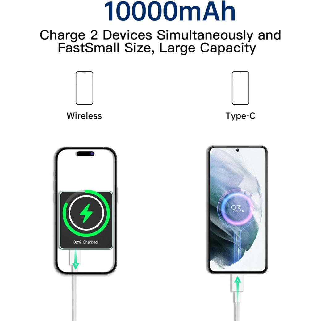 Magnetic Power Bank, 10000mAh 20W Wireless Portable Fast Charging PowerBanks with Charge Cable, USB-C Battery Pack with Mag-safe for iPhone 17/16 Plus/Pro/Pro Max,15/14/13/12Series