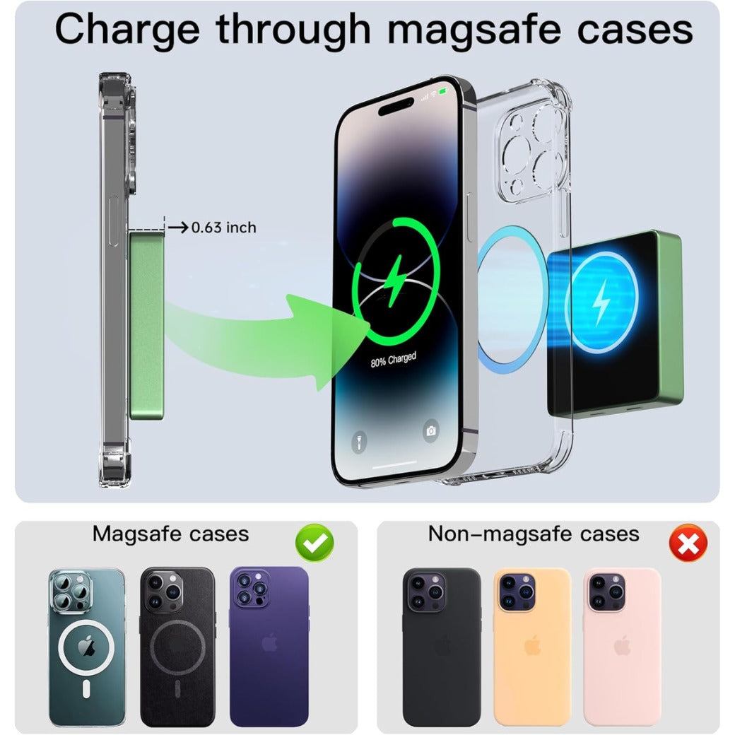 Magnetic Power Bank, 10000mAh 20W Wireless Portable Fast Charging PowerBanks with Charge Cable, USB-C Battery Pack with Mag-safe for iPhone 17/16 Plus/Pro/Pro Max,15/14/13/12Series