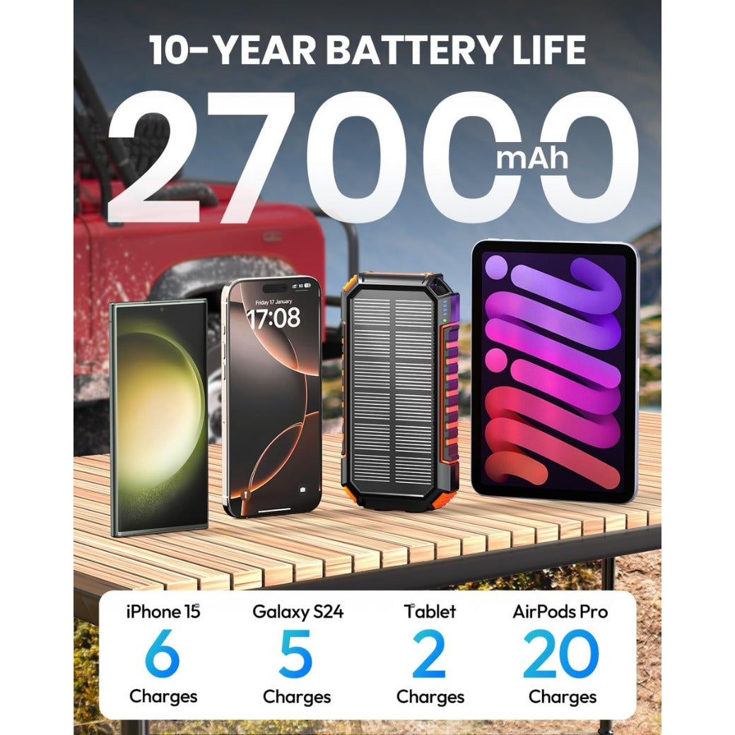 Hiluckey Power Bank Solar Charger - 27000mAh with Built-in 3 Cables Five Outputs 15W Fast Charging External Battery Pack for All Mobile Devices Solar Portable Charger with Dual Flashlights