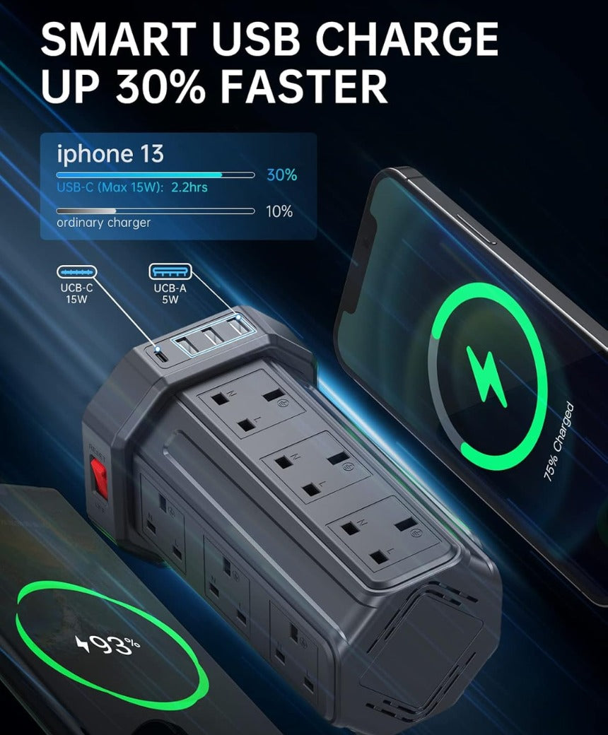 Click to see full view Extension Lead 5M, [13A 3250W] 12 Way Tower Extension Lead Multi Plug Extension Sockets with 4 USB Slots