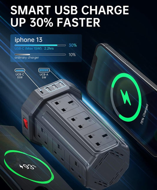 Click to see full view Extension Lead 5M, [13A 3250W] 12 Way Tower Extension Lead Multi Plug Extension Sockets with 4 USB Slots