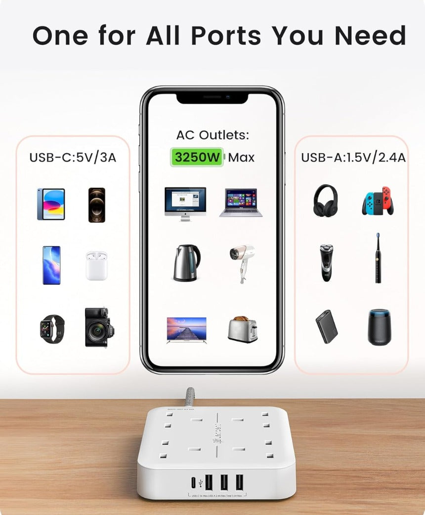3M Extension Lead with USB C Port (3250W 13A), 4 Way Outlets Power Strip with 1 USB-C and 3 USB Slots