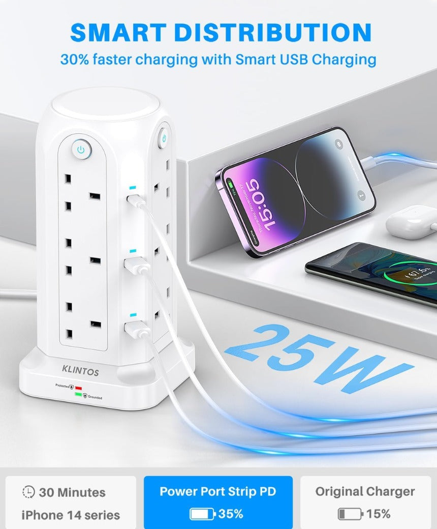 Tower Extension Lead with USB Slots【2 USB C & 4 USB A】, 1400J Surge Protected Extension Lead with Individual Switches