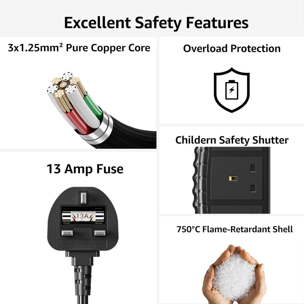 Tower Extension Lead with USB Slots 2M, 8 Way Outlets Multi Plug Extension Tower with 6 USB (2 Type C & 4 USB A Ports