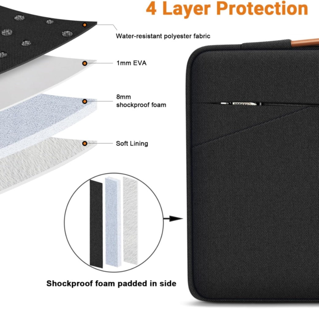 14 Inch Laptop Sleeve Protective Case for 14 Inch HP Lenovo Dell Acer Notebook Chromebook, 15'' MacBook Air M4 M3 M2, Waterproof Computer Case Bag with Handle and Pockets, Black