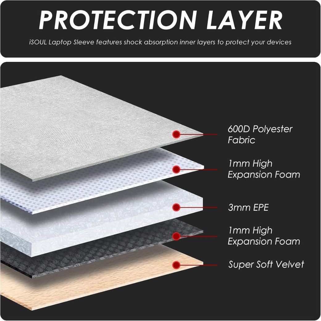 14-15.6 inch Shock Resistant Laptop Sleeve Case Briefcase Bag