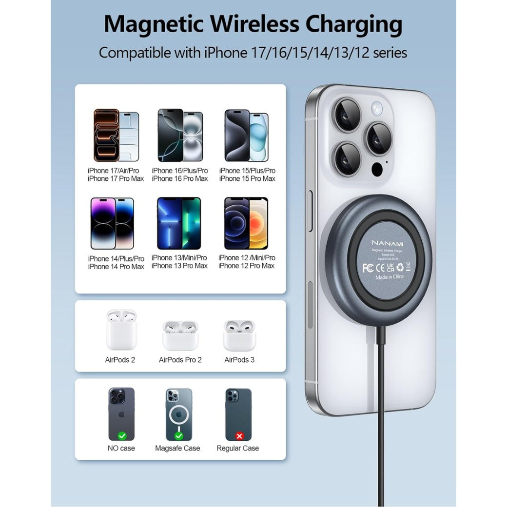 Magnetic Wireless Charger Pad with 20W USB-C PD Adapter, Fast Wireless Phone Charger for MagSafe Charger iPhone 17 16 15 14 13 12 Series, Qi Magnetic Phone Charger Pad for Airpods 3 2 Pro Pro 2