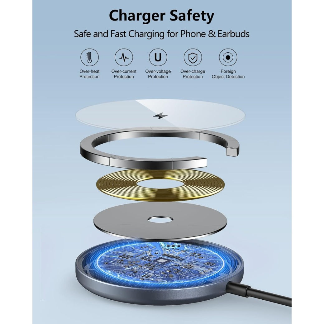 Magnetic Wireless Charger Pad with 20W USB-C PD Adapter, Fast Wireless Phone Charger for MagSafe Charger iPhone 17 16 15 14 13 12 Series, Qi Magnetic Phone Charger Pad for Airpods 3 2 Pro Pro 2