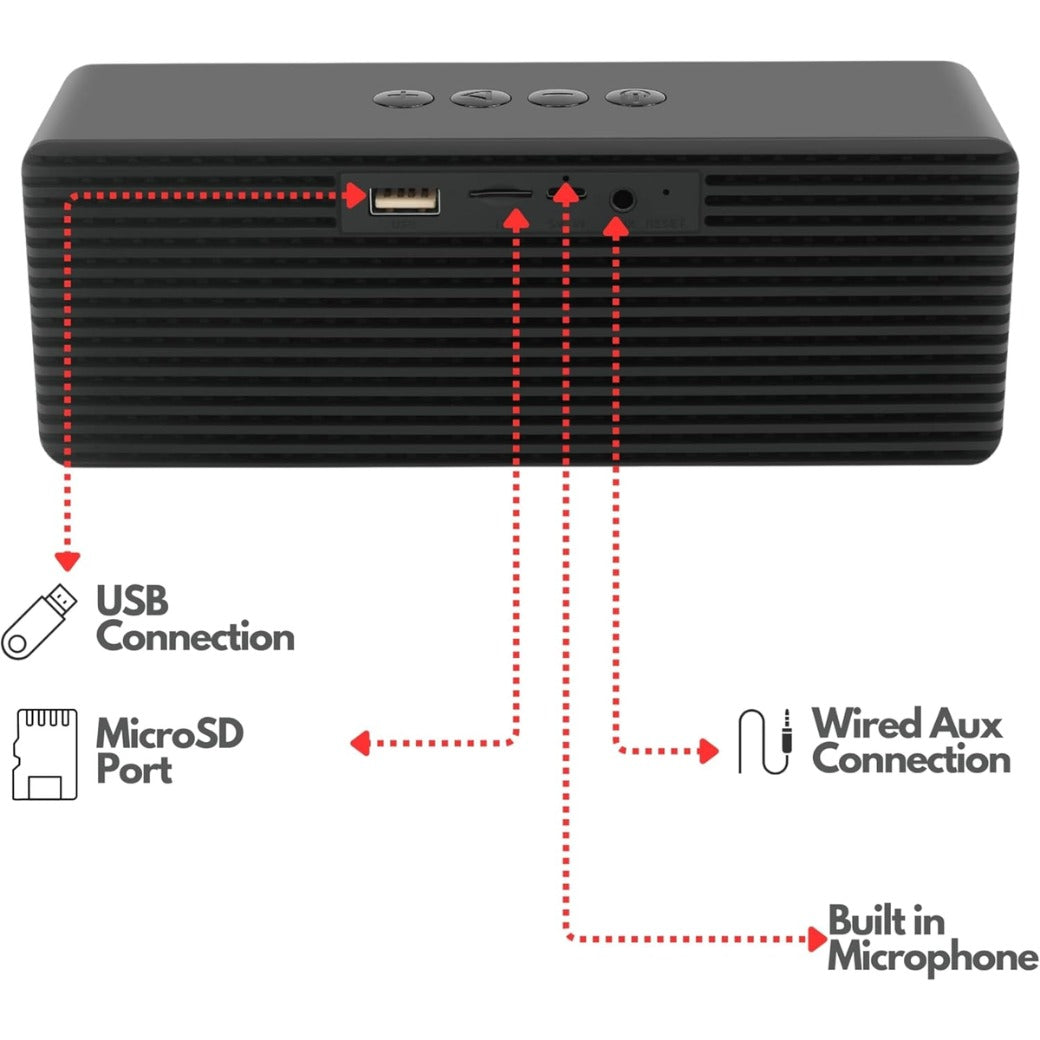 Betron D51 Bluetooth Speaker, Portable Wireless Mini Speaker with 10W Output, AUX Input, Compact Travel Size Stereo Sound for iPhone, Indoor and Outdoor Use
