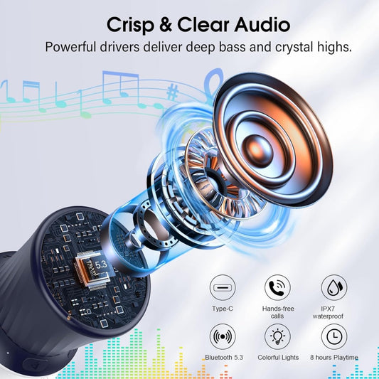 Bluetooth Shower Speaker, Portable Bluetooth 5.3 Speaker, HIFI Stereo Sound, Built-in Mic, Dynamic Lights, IPX7 Waterproof Wireless Speakers with Suction Cup for Bathroom/Party/Beach/Gift, Blue