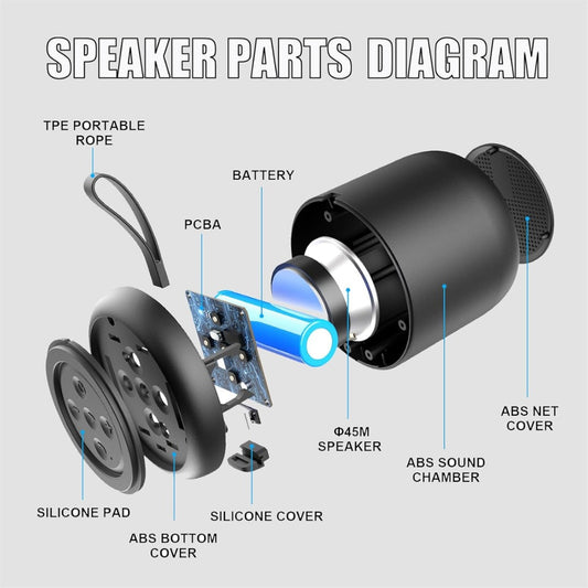 Portable Wireless Bluetooth Speaker, Mini Bluetooth 5.0 Speakers Outdoor Speaker with HD Stereo HiFi Bass, 1200mAh Battery, 24 Hour Playtime, IPX4 Waterproof Speaker for Shower, Travel, Sport