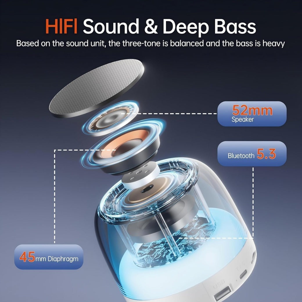 Portable Bluetooth Speaker, New Wireless Speaker Bluetooth 5.3 with RGB LED Light, Dual Pairing, HiFi Stereo Sound, TF Card Support, Mini Portable Speakers for Travel, Outdoor, Party, Beach, White