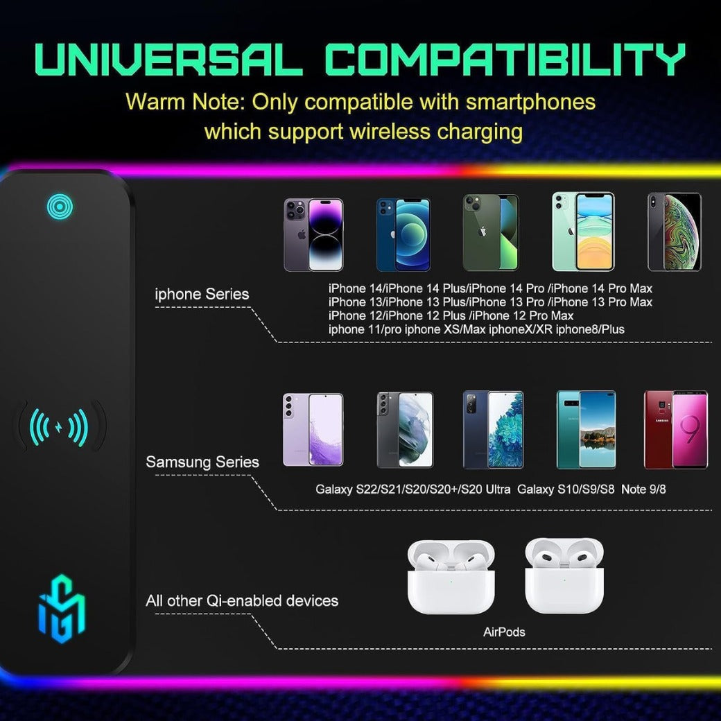 Wireless Charging RGB Gaming Mouse Pad 15W, LED Mouse Mat 800x300x4MM, 10 Light Modes Extra Large Mousepad Non-Slip Rubber Base Computer Keyboard Mat for Gaming, MacBook