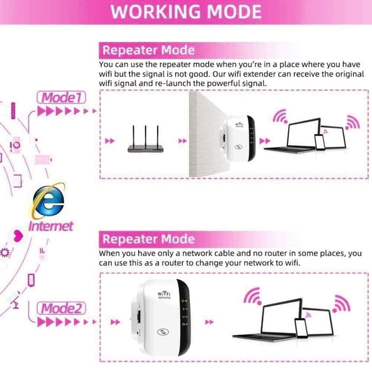 2025 Newest WiFi Booster, WiFi Extender, WiFi Repeater, Covers Up to 3650 Sq.ft and 45 Devices, Internet Booster - with Ethernet Port