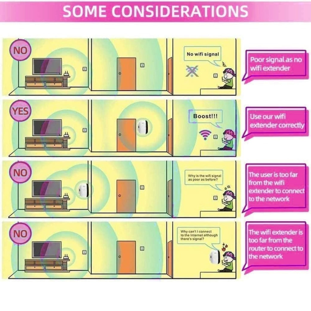 2025 Newest WiFi Booster, WiFi Extender, WiFi Repeater, Covers Up to 3650 Sq.ft and 45 Devices, Internet Booster - with Ethernet Port