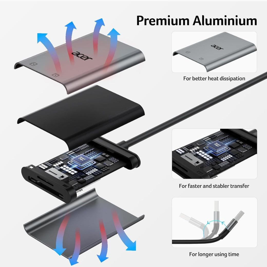 Acer SD Card Reader USB 3.0 with Cable, Aluminum Camera Memory Card Reader UHS-I, USB-A micro SD Adapter High Speed, Compatible with SDXC