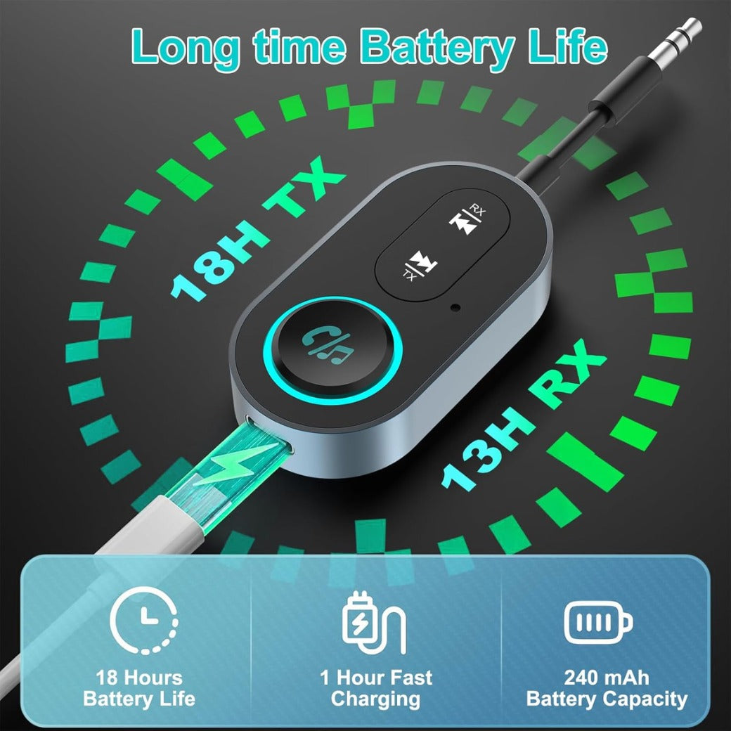 Bluetooth 5.3 Transmitter Receiver, 2 in 1 Wireless Aux Bluetooth Adapter, 3.5mm Airplane B-luetooth Adapter Compatible with 2 AirPods & Wireless Headphones, for TV