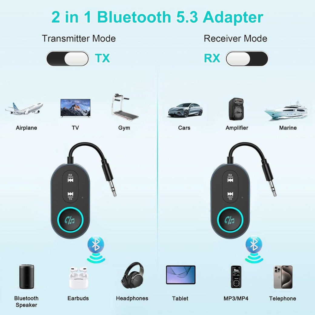 Bluetooth 5.3 Transmitter Receiver, 2 in 1 Wireless Aux Bluetooth Adapter, 3.5mm Airplane B-luetooth Adapter Compatible with 2 AirPods & Wireless Headphones, for TV