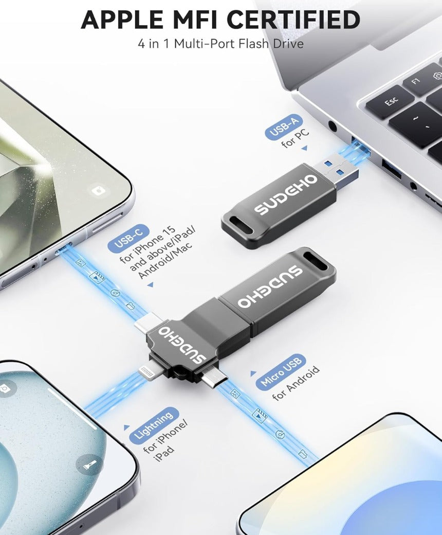 MFi Certified USB Stick 128GB for iPhone, 4-in-1 Flash Drive with USB 3.0 High-Speed, Multi-Device Memory Stick for iPhone/iPad/Android/PC/Mac, Easily Back Up Photos