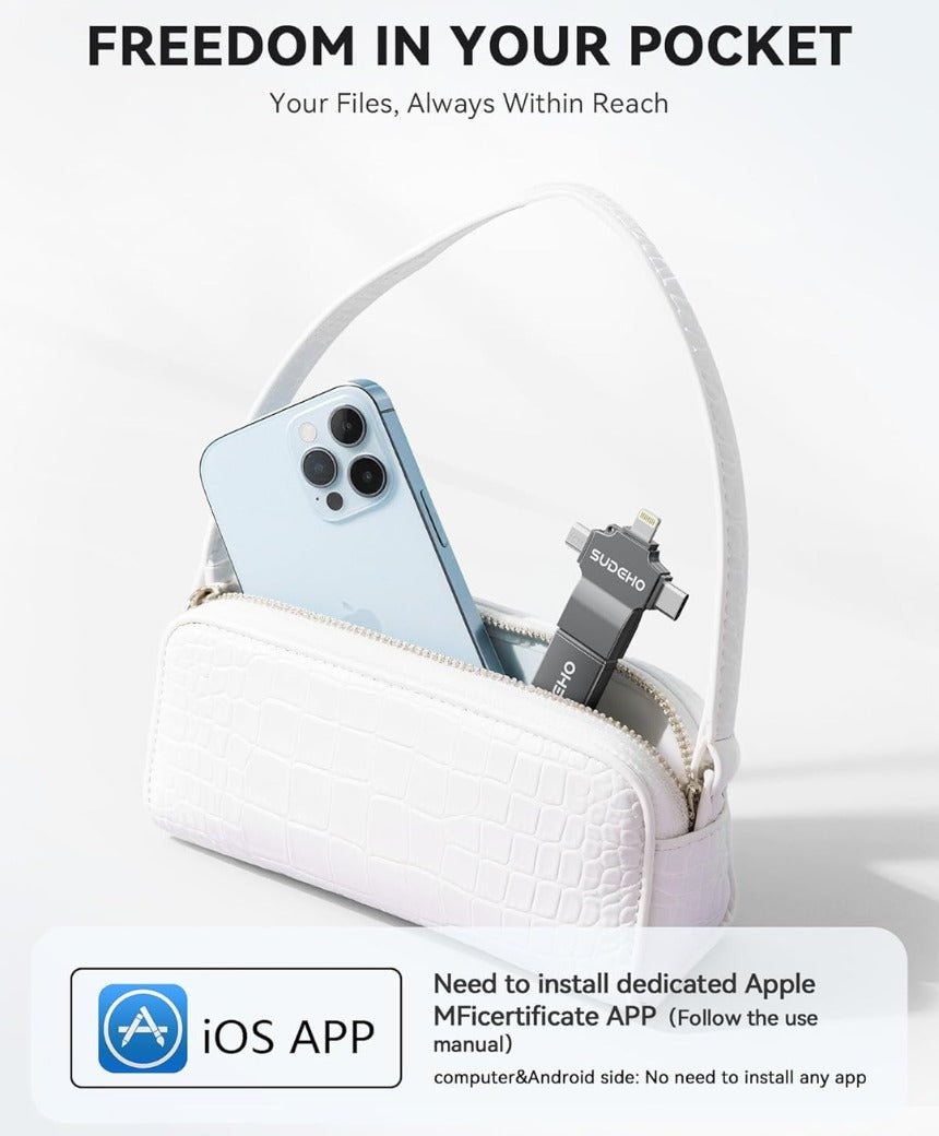 MFi Certified USB Stick 128GB for iPhone, 4-in-1 Flash Drive with USB 3.0 High-Speed, Multi-Device Memory Stick for iPhone/iPad/Android/PC/Mac, Easily Back Up Photos