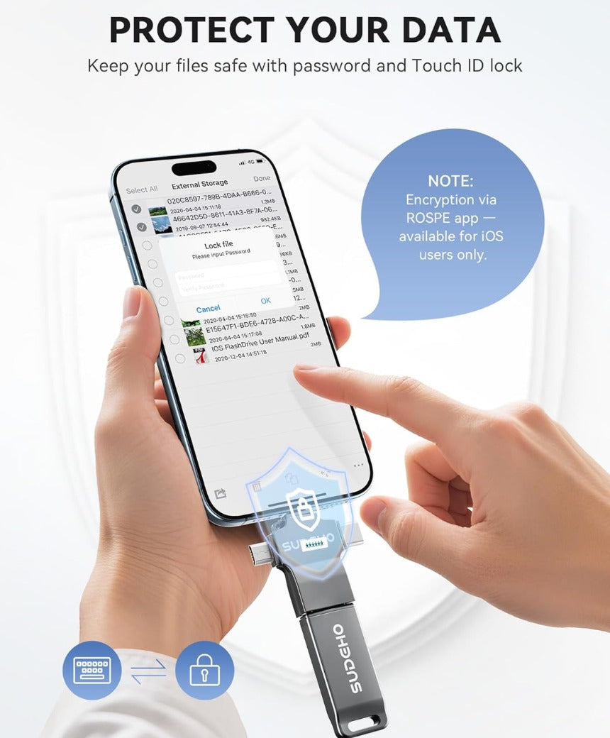 MFi Certified USB Stick 128GB for iPhone, 4-in-1 Flash Drive with USB 3.0 High-Speed, Multi-Device Memory Stick for iPhone/iPad/Android/PC/Mac, Easily Back Up Photos