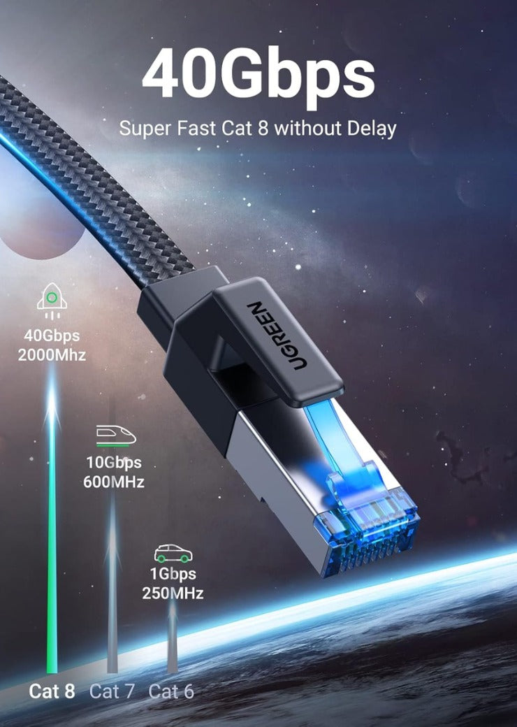 Ethernet Cable 5M, Cat 8 Internet Cable Flat High-Speed 40Gbps 2000Mhz Network Cable, Gigabit Braided RJ45 LAN Cable Patch Cord Compatible for PC/Laptop, PS5, Xbox, Modem, Router, Switch, TV