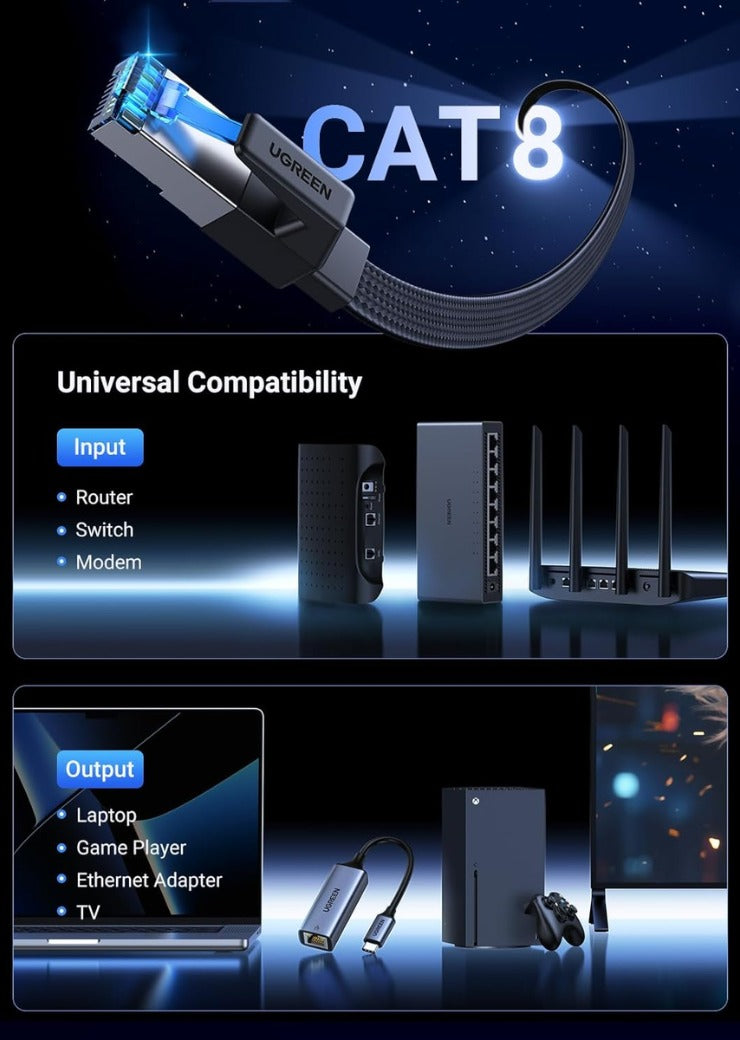 Ethernet Cable 5M, Cat 8 Internet Cable Flat High-Speed 40Gbps 2000Mhz Network Cable, Gigabit Braided RJ45 LAN Cable Patch Cord Compatible for PC/Laptop, PS5, Xbox, Modem, Router, Switch, TV