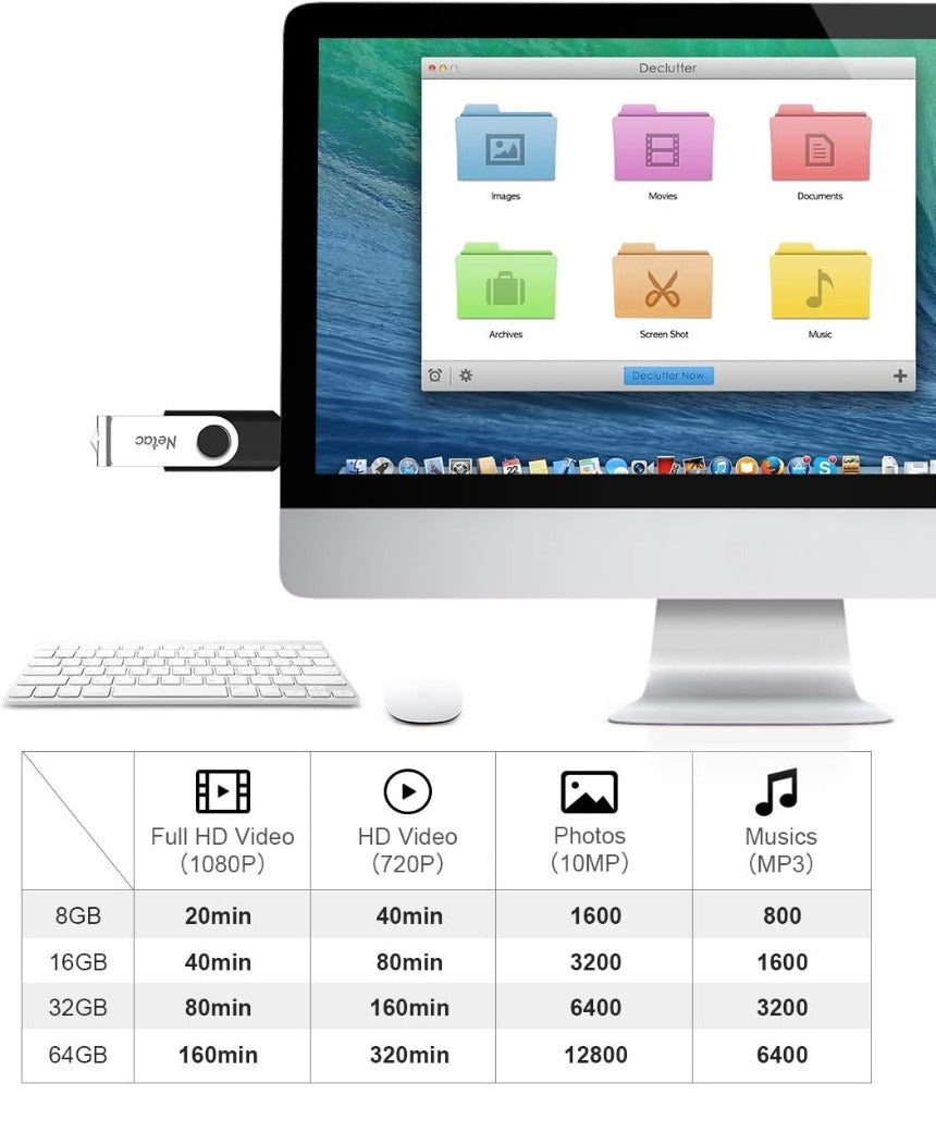 64GB USB 2.0 Flash Drive, Swivel Design Memory Sticks, Pen Drive, Usb Sticks for Data Storage, Zip Drive and jump Drive with LED Light