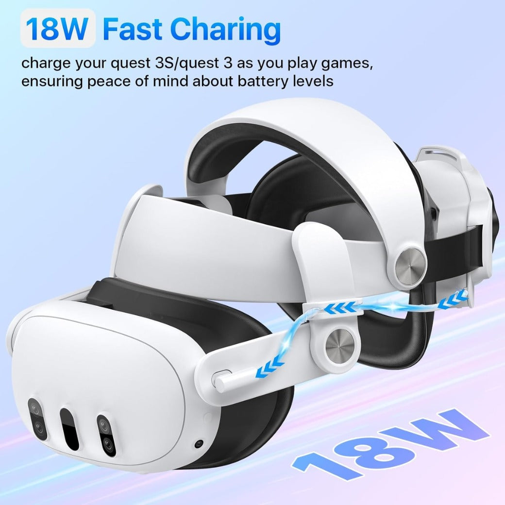 Head Strap Compatible with Quest3S/Quest3, Built in 15000mAh Battery for Extended 2-4 Hrs Playtime, Fast Charging&Easy Clean, Adjustable Elite Strap Enhanced Support&Balance in VR