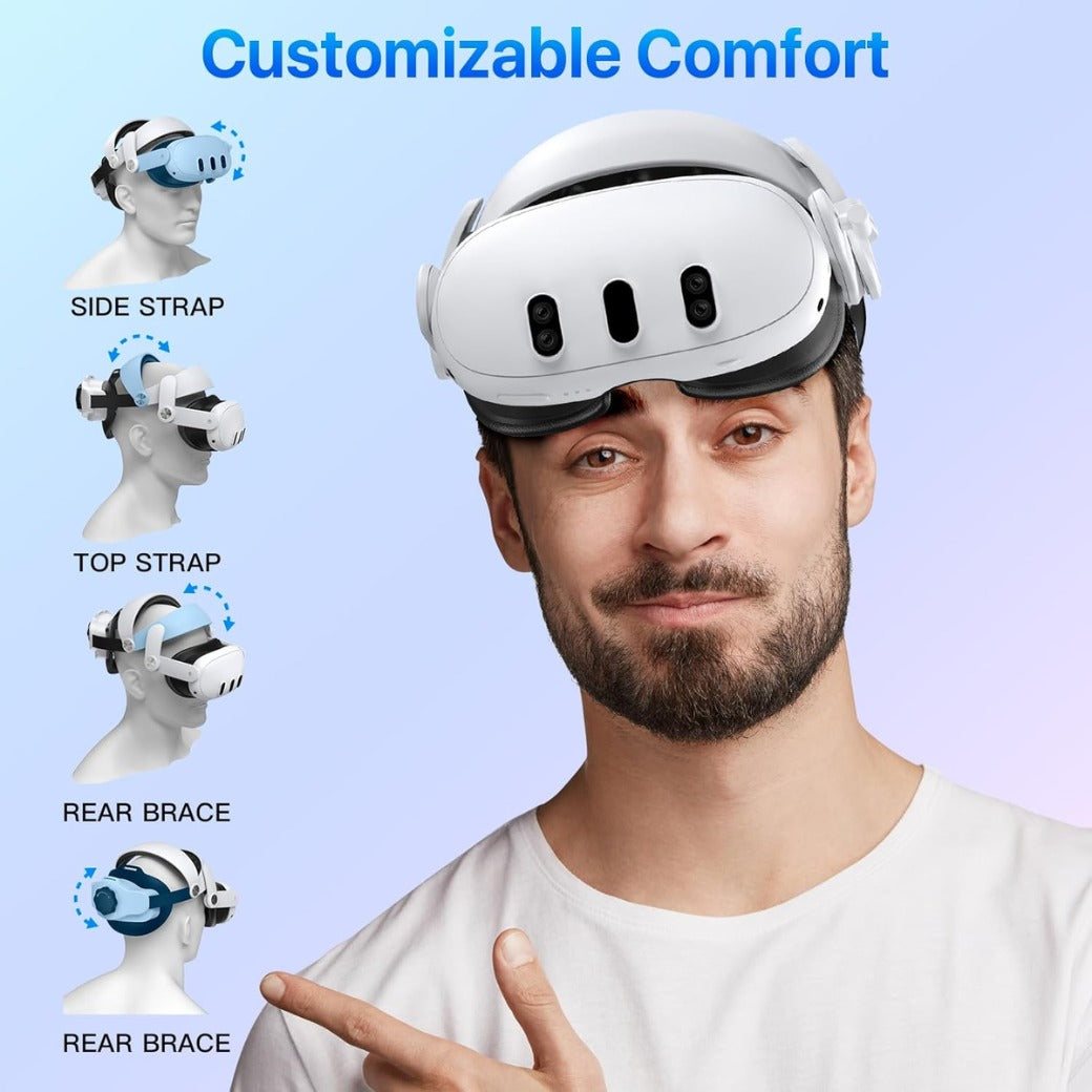 Head Strap Compatible with Quest3S/Quest3, Built in 15000mAh Battery for Extended 2-4 Hrs Playtime, Fast Charging&Easy Clean, Adjustable Elite Strap Enhanced Support&Balance in VR