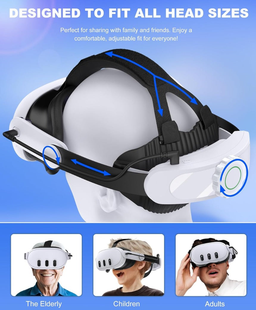 Head Strap with 10000mAh Battery Pack for Meta Quest 3S/Quest 2/3,Adjustable Elite Strap Replacement Intended for Quest Head Strap