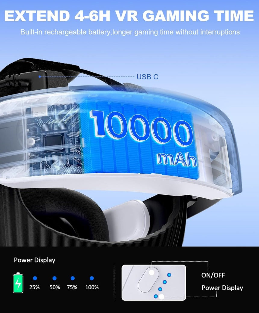 Head Strap with 10000mAh Battery Pack for Meta Quest 3S/Quest 2/3,Adjustable Elite Strap Replacement Intended for Quest Head Strap