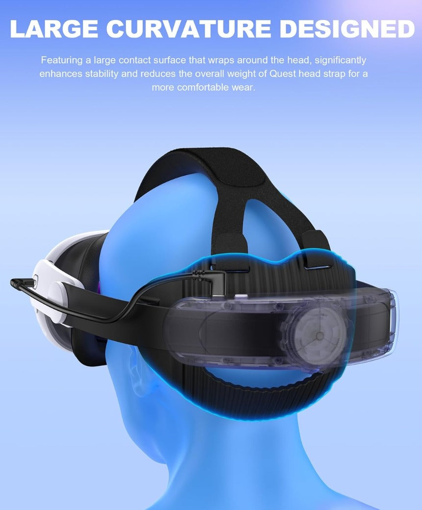 Head Strap with 10000mAh Battery Pack for Meta Quest 3S/Quest 2/3,Adjustable Elite Strap Replacement Intended for Quest Head Strap