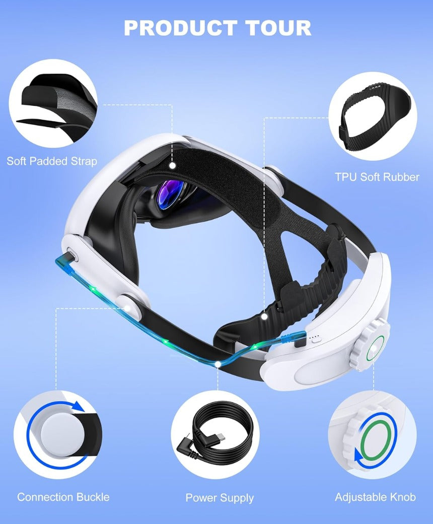 Head Strap with 10000mAh Battery Pack for Meta Quest 3S/Quest 2/3,Adjustable Elite Strap Replacement Intended for Quest Head Strap