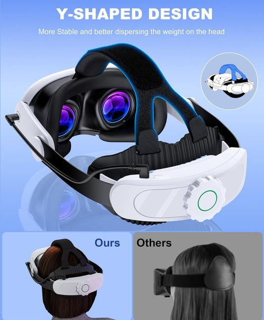 Head Strap with 10000mAh Battery Pack for Meta Quest 3S/Quest 2/3,Adjustable Elite Strap Replacement Intended for Quest Head Strap