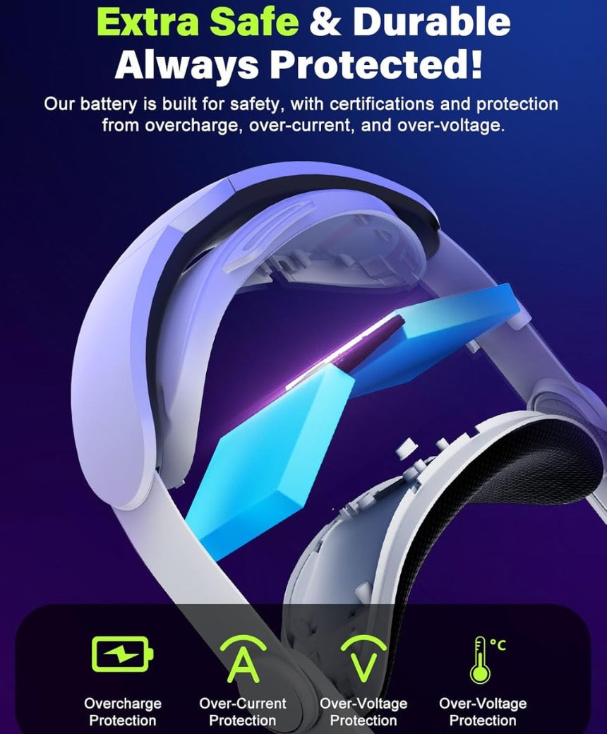 Head Strap with 6000mAh Battery Compatible with Meta Quest 3/3S, VR Headset Accessories Compatible with Oculus 3, Extra 3H Playtime, Enhanced Support and Comfort