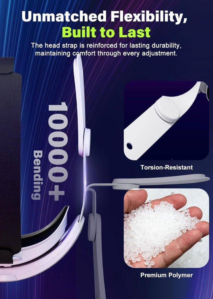 Head Strap with 6000mAh Battery Compatible with Meta Quest 3/3S, VR Headset Accessories Compatible with Oculus 3, Extra 3H Playtime, Enhanced Support and Comfort