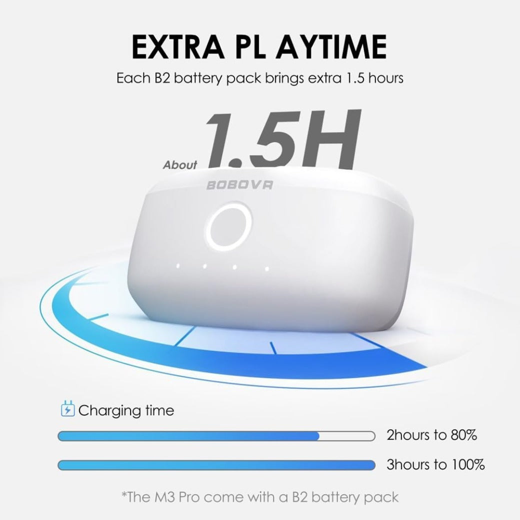 Lampelc Headset Charging Dock, VR Display Stand for Quest 3, Quest 3S, Quest 2, Rift, Rift S, Valve Index Headset, Controllers and VR Accessories, with LED Lights, Type C Charging Port