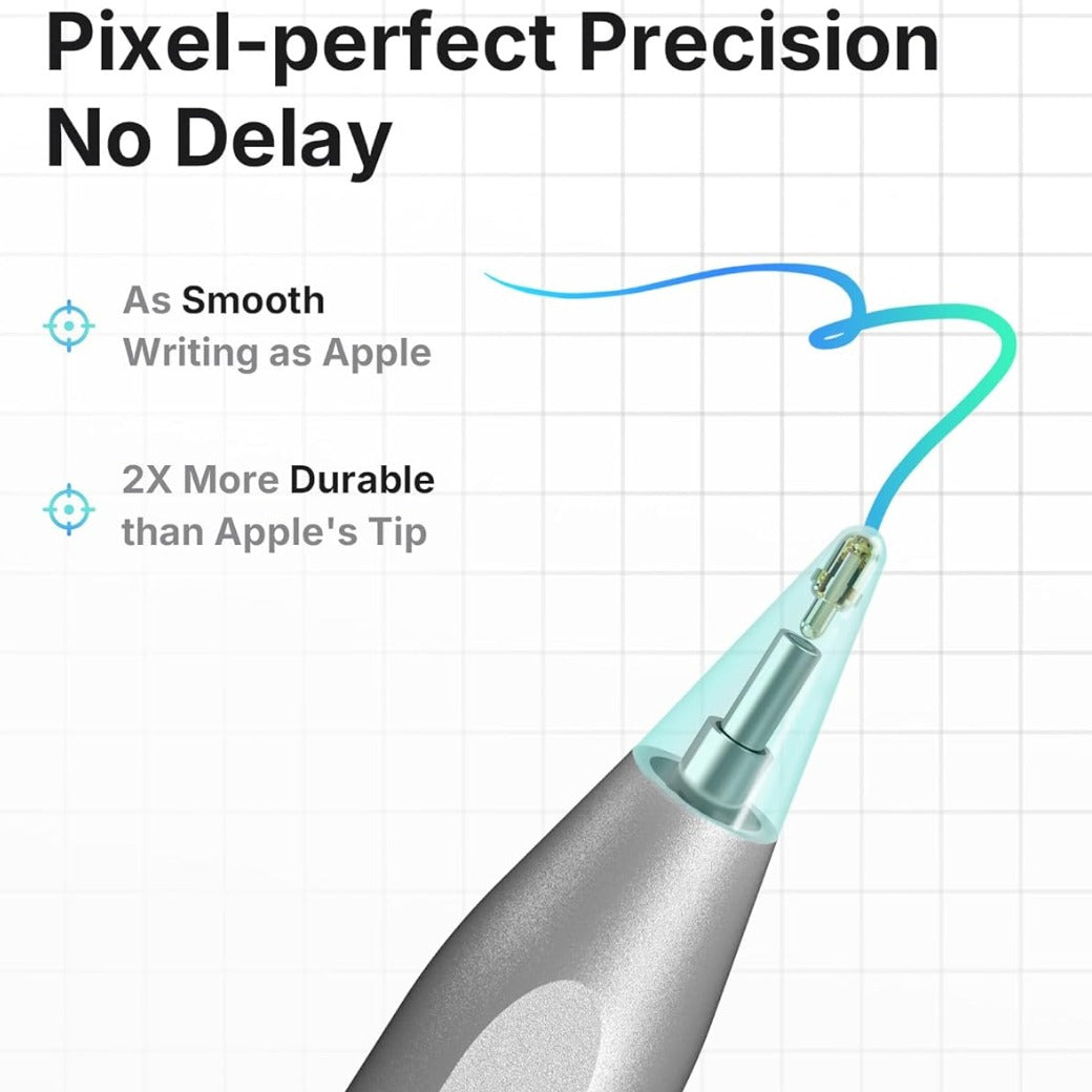 Metapen Pencil A8 for iPad 2018-2025, (2X Faster Charge), Pixel Precision, Tilt Sensitive Stylus Pen Compatible Apple iPad 11/10/9/8/7/6th Gen, Pro 12.9/11/13 Inch M4, Air 3/4/5/M2/M3, Mini5/6, Grey