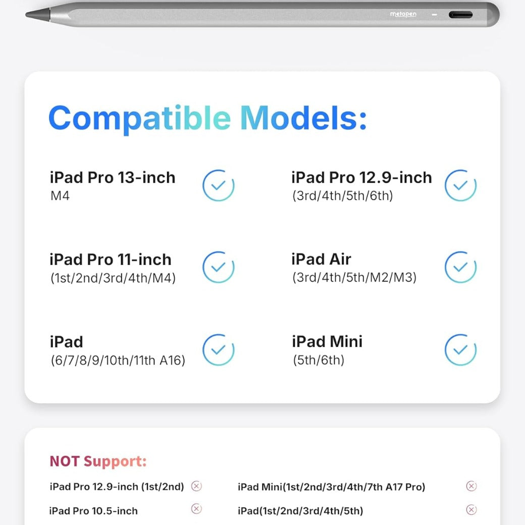 Metapen Pencil A8 for iPad 2018-2025, (2X Faster Charge), Pixel Precision, Tilt Sensitive Stylus Pen Compatible Apple iPad 11/10/9/8/7/6th Gen, Pro 12.9/11/13 Inch M4, Air 3/4/5/M2/M3, Mini5/6, Grey