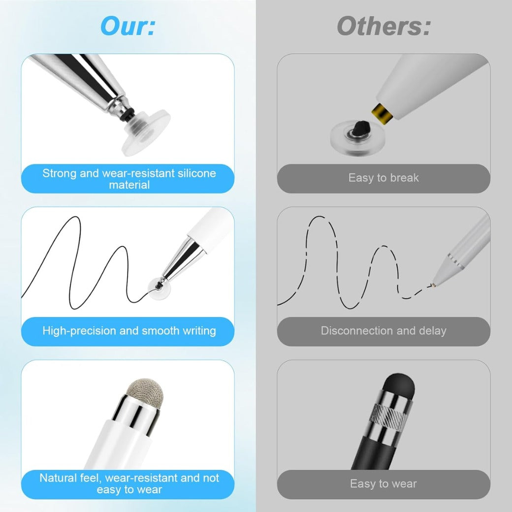 ELZO Stylus Pens for Touch Screen, 2 in 1 Universal Stylus, High Sensitivity Surface Pen with Extra 6 Tips, for All Tablet Touch Screens iPhone iPad Pro Android Tablets Chromebook