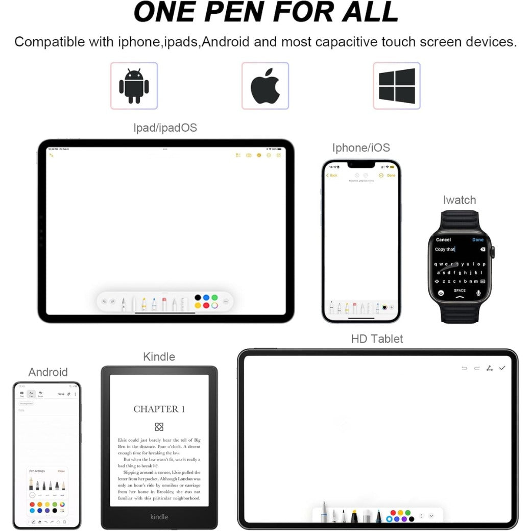 ELZO Stylus Pens for Touch Screen, 2 in 1 Universal Stylus, High Sensitivity Surface Pen with Extra 6 Tips, for All Tablet Touch Screens iPhone iPad Pro Android Tablets Chromebook