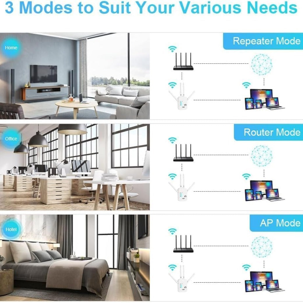 WiFi Booster Range Extender 1200Mbps, WiFi Signal Amplifier Dual Band 5GHz & 2.4GHz, 4 Antennas WIFI Signal Booster Repeater with Ethernet Port, Wireless Internet Booster/Hotspot with Wider Coverage