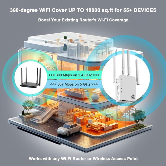 WiFi Booster Range Extender 1200Mbps, WiFi Signal Amplifier Dual Band 5GHz & 2.4GHz, 4 Antennas WIFI Signal Booster Repeater with Ethernet Port, Wireless Internet Booster/Hotspot with Wider Coverage