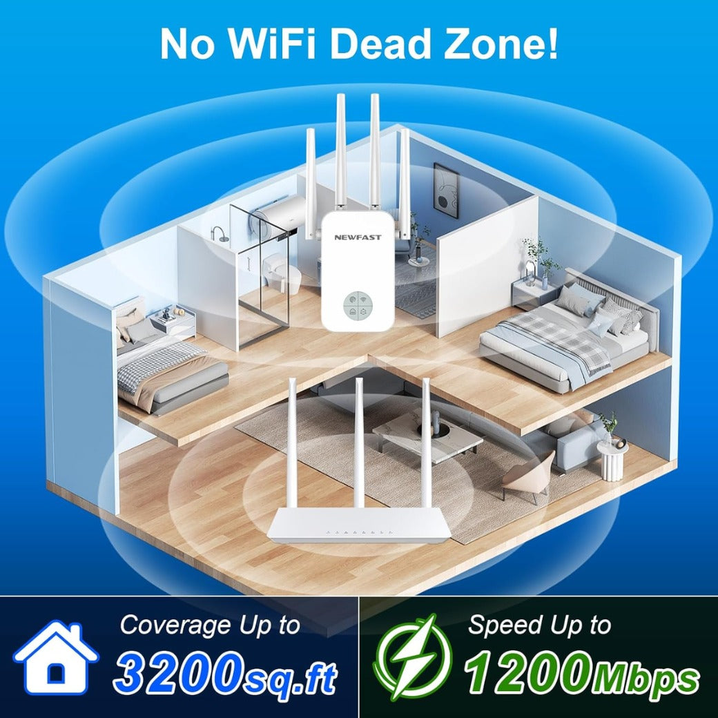 NEWFAST WiFi Booster Range Extender 1200Mbps Dual Band WiFi Extender Booster 5GHz & 2.4GHz, 4x Antennas, Access Point Hotspot with 360° Coverage, Wi-Fi Repeater, UK Plug