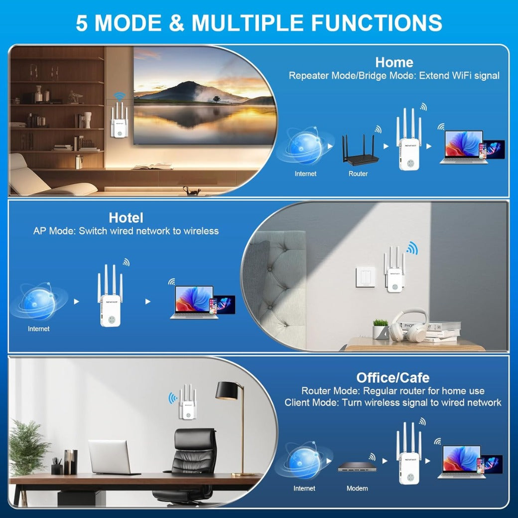 NEWFAST WiFi Booster Range Extender 1200Mbps Dual Band WiFi Extender Booster 5GHz & 2.4GHz, 4x Antennas, Access Point Hotspot with 360° Coverage, Wi-Fi Repeater, UK Plug