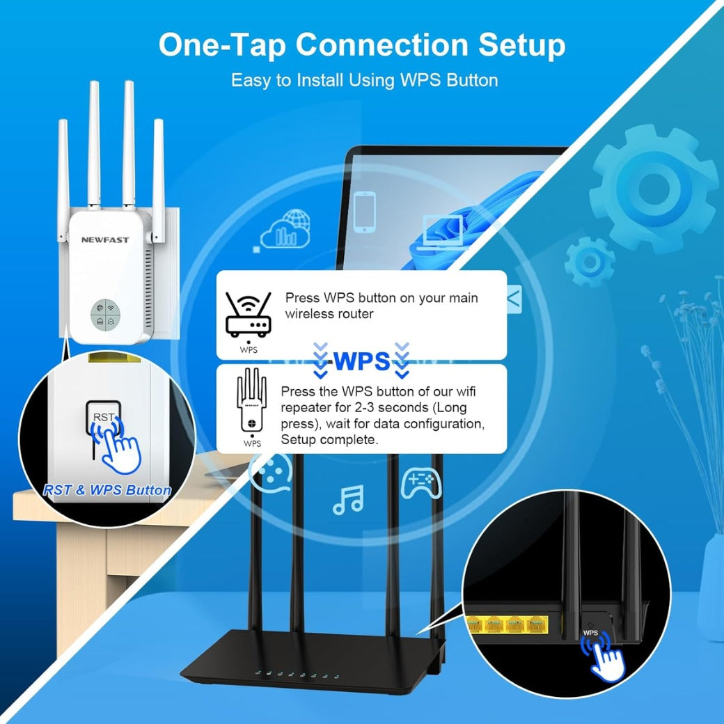 NEWFAST WiFi Booster Range Extender 1200Mbps Dual Band WiFi Extender Booster 5GHz & 2.4GHz, 4x Antennas, Access Point Hotspot with 360° Coverage, Wi-Fi Repeater, UK Plug
