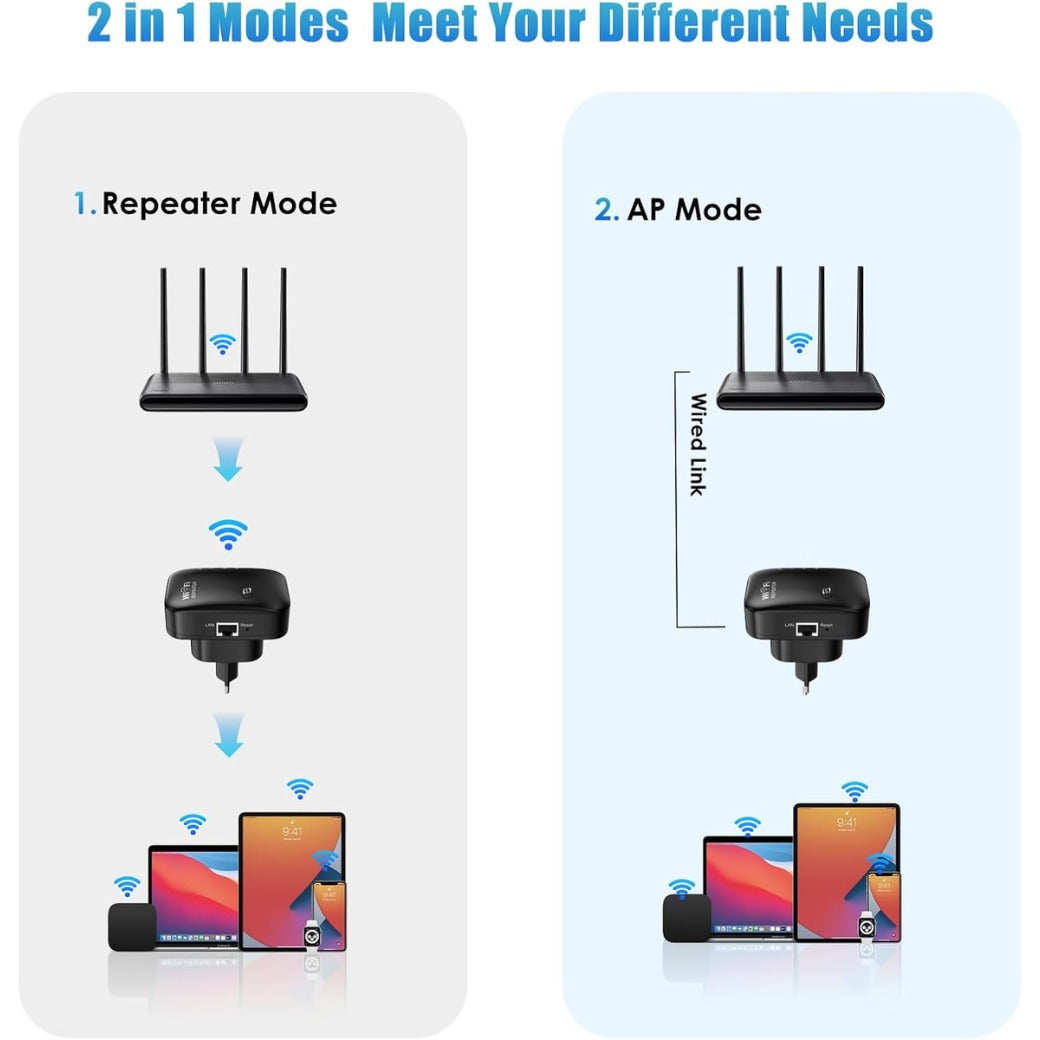WiFi Extender Booster, 2.4GHz 300Mbps Internet booster, WiFi Booster Range Extender Up to 5000sq.ft and 50+ Devices, , Wi-Fi Repeater Wireless Signal Amplifier with Ethernet Port, Quick Setup (Black)