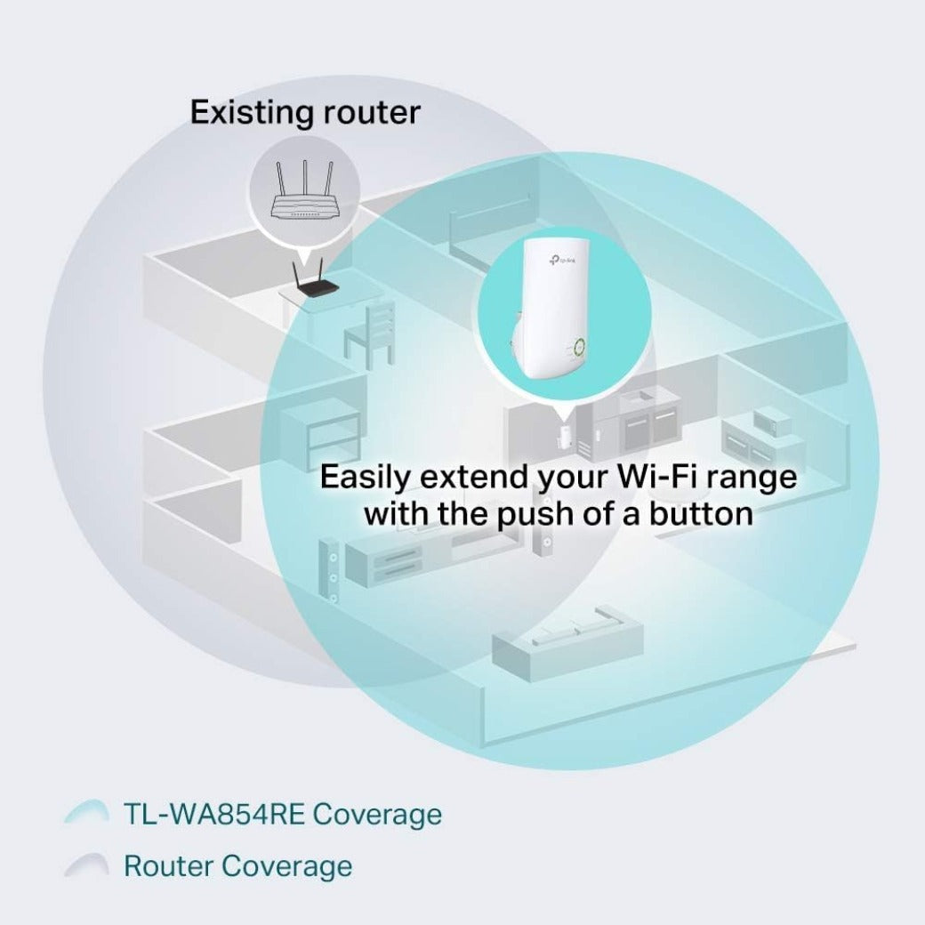 TP-Link TL-WA854RE N300Mbps WiFi Extender Booster, Internet Booster, Access Point,WiFi Repeater, WiFi Extender,App Control, WiFi Booster Range Extender, Smart Signal Indicator Light,UK Plug